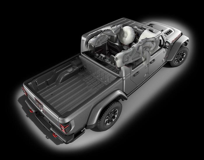 2025 Jeep Gladiator